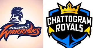 বিপিএল ফাইনাল: শিরোপা জেতার দ্বারপ্রান্তে রাজশাহী-চট্টগ্রাম